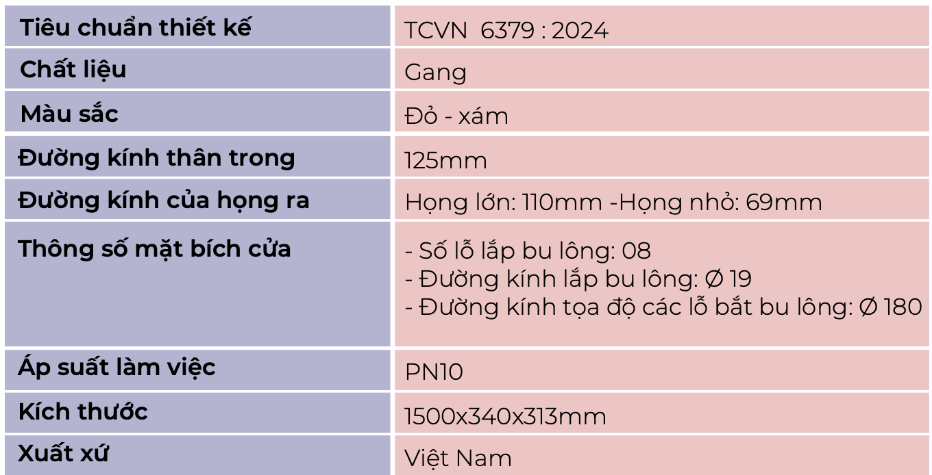 thông số kỹ thuật trụ chứa cháy 3 cửa