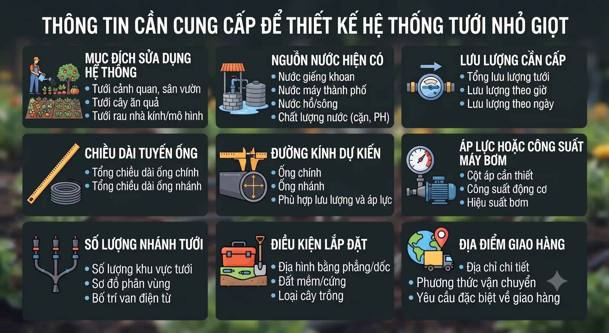 Thông tin cần chuẩn bị sẵn khi gửi yêu cầu báo giá 